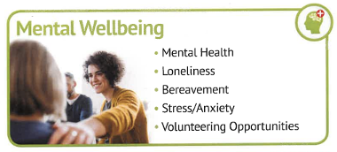 Barne Barton Mental Health Wellbeing Banner